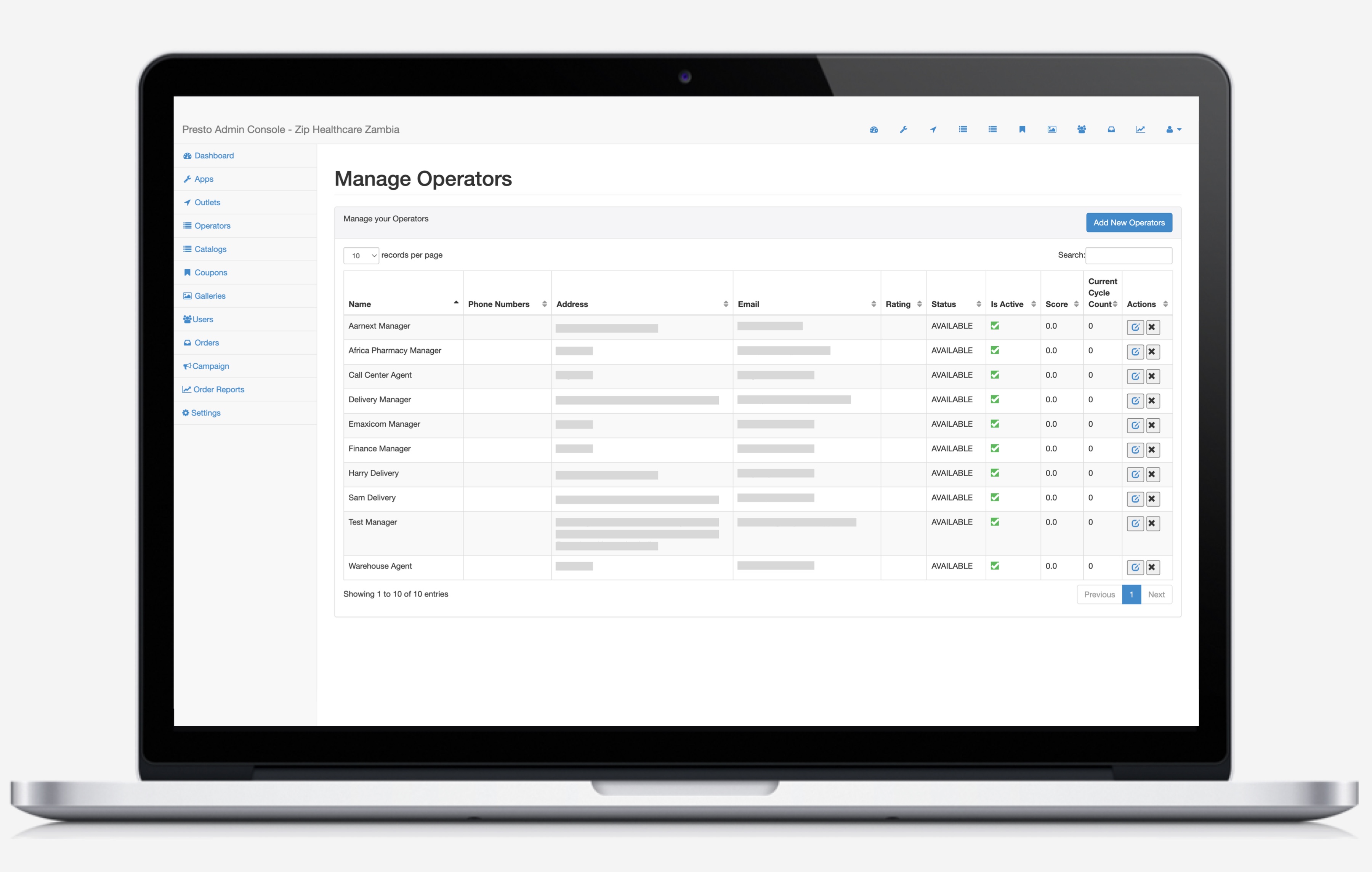 Role Based Access Control