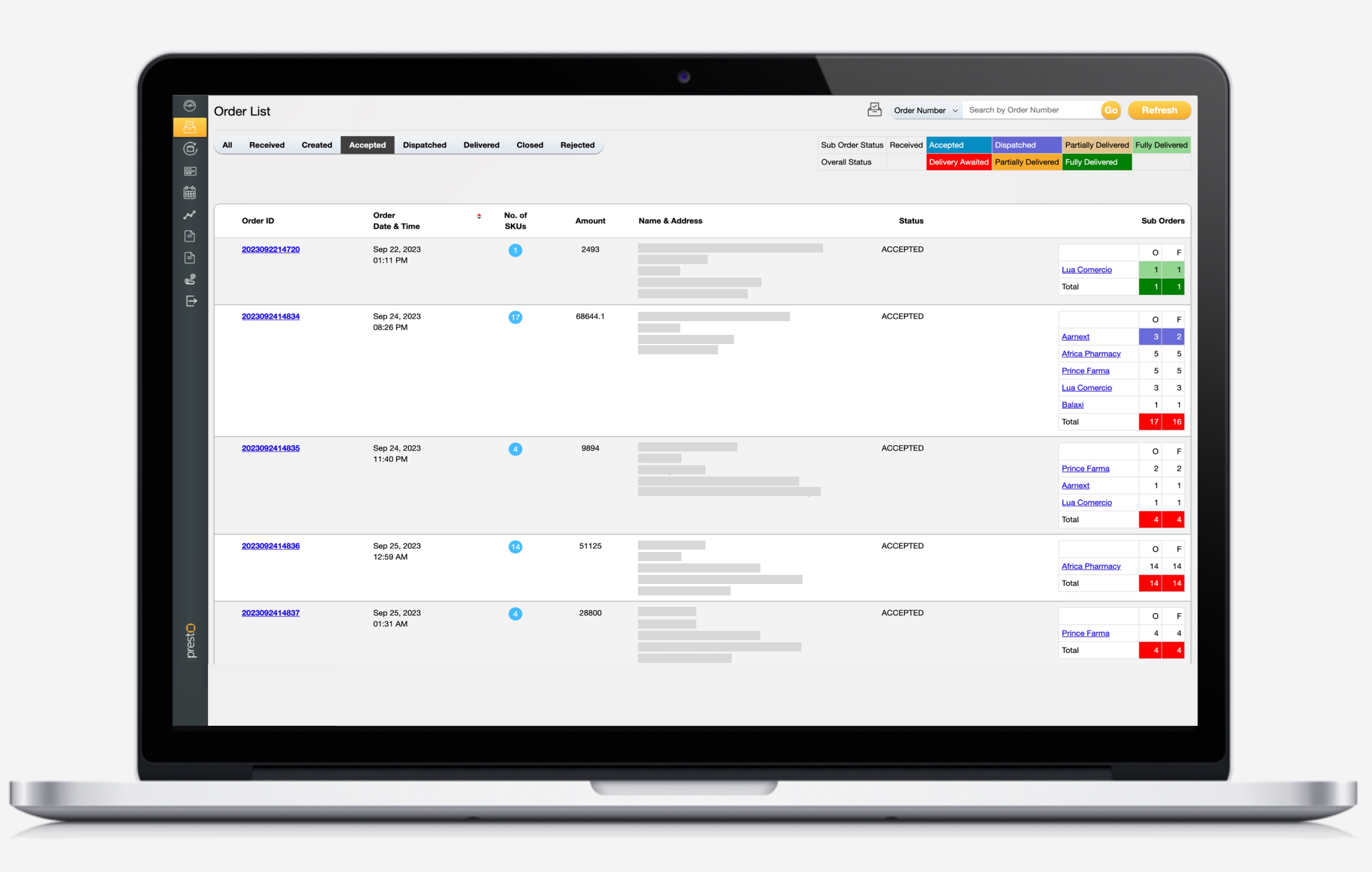 Process Customisations
