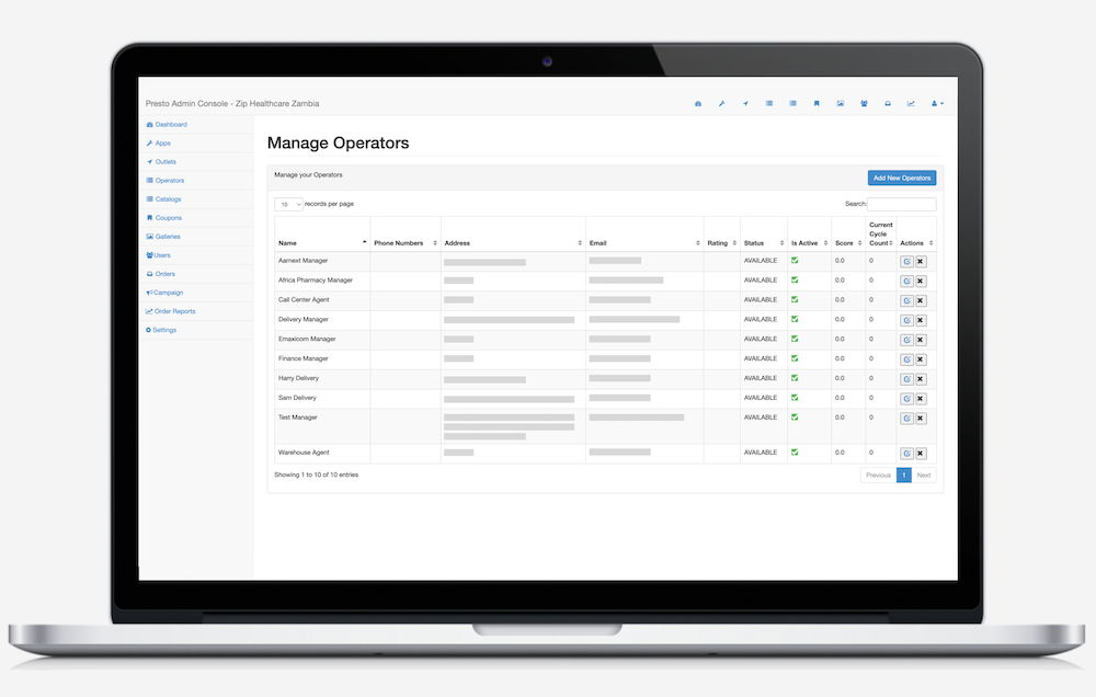 Role-based Access Management (RBAC)